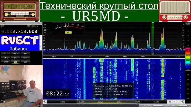 Технический круглый стол, 27 марта 2021 г