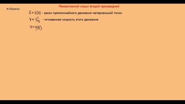 15. Производная второго порядка, ее механический смысл. смотреть онлайн