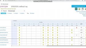 Как выставить оценку в системе "Дневник.ру"