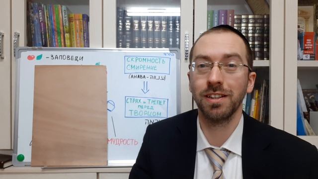 Лучшее качество человека. Урок 6.