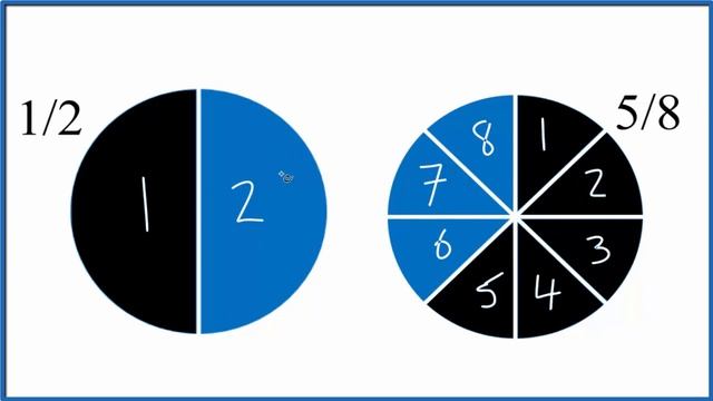 Which fraction is greater? 1/2 or 5/8 смотреть онлайн