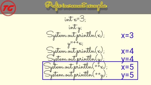 Unary operators - Increment & Decrement in java смотреть онлайн