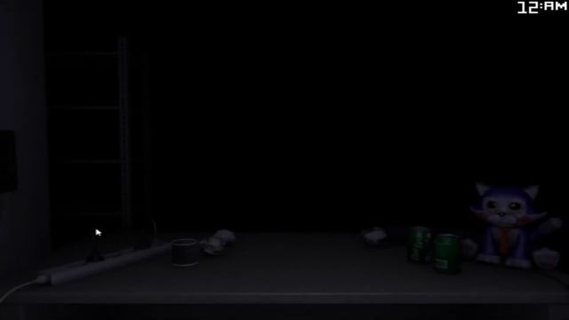 Five Nights at Candy's Easter Egg: Markiplier And Scribble Netty смотреть онлайн