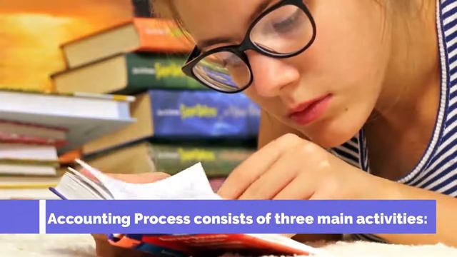 What is accounting? Process, Objective and Importance of Accounting. смотреть онлайн