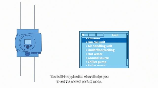 The all-purpose MAGNA3 for any HVAC system смотреть онлайн