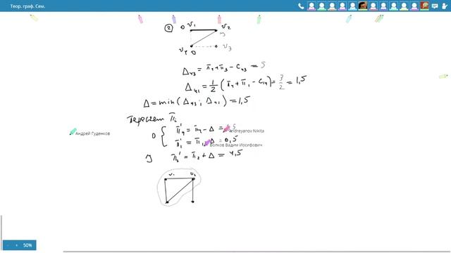 [ТГ] Занятие от 31.03.21 смотреть онлайн