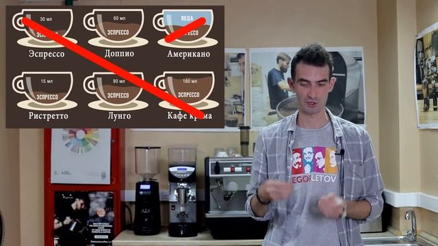 Помол кофе. Как настроить кофемолку? Какой помол нужен? смотреть онлайн