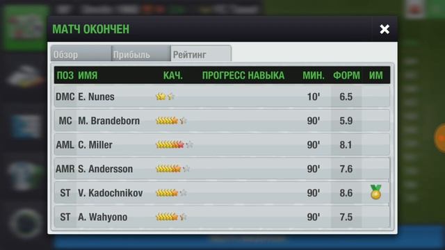 Top Eleven RU Испытание Покорители Европы FC Tanat Часть 1 смотреть онлайн