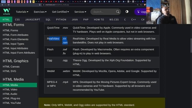 HTML Мультимедиа смотреть онлайн
