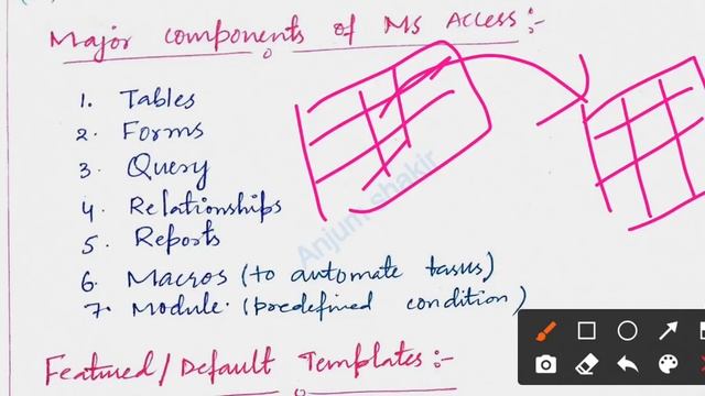 Lecture 20 : Microsoft ACCESS by Anjum Sir for JKSSB Exams смотреть онлайн