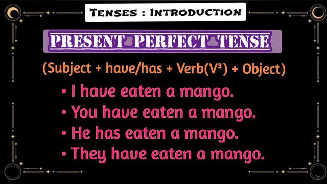 Master 12 Tenses of English Grammar with easiest examples || Present, Past and Future Tenses смотреть онлайн