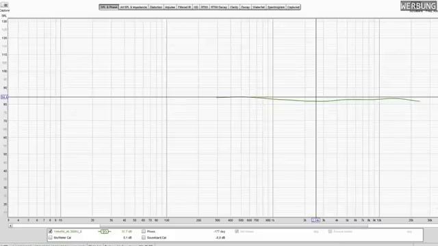 3.000,-€ ??? EHRLICH JETZT ??? | ELAC Vela BS404 | Brandneu am Markt - wir schauen rein смотреть онлайн