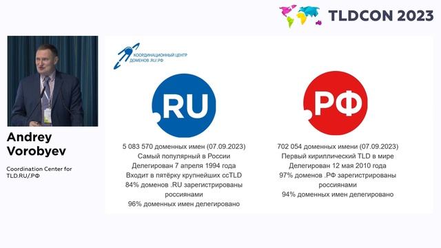 TLDCON 2023: Conference Opening смотреть онлайн