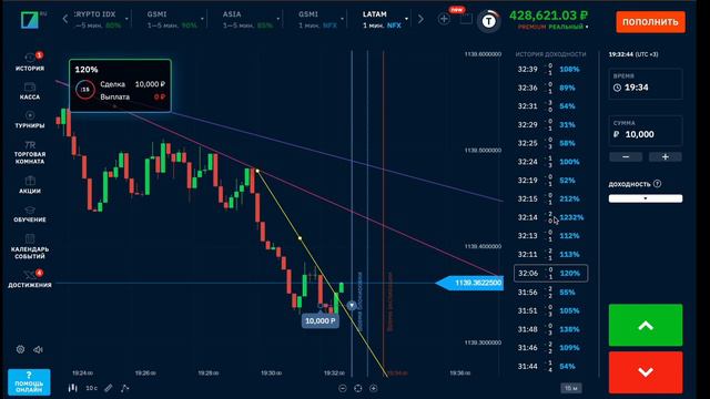 BINARIUM - СРОЧНОЕ ВКЛЮЧЕНИЕ! БИНАРИУМ ОБНОВЛЕНИЕ! БИНАРИУМ НОВЫЙ РЕЖИМ ТОРГОВЛИ NFX! НОРМ ИЛИ ШЛЯП смотреть онлайн