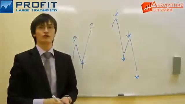 Смотреть Куда Выгодно Вложить Деньги Под Проценты Сегодня,Инвестиции В Smartmediagroup,Сергей смотреть онлайн