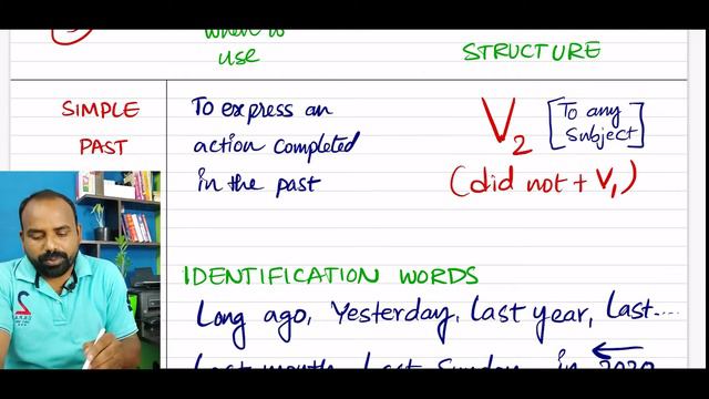 Vocational First Year English Grammar Q 7 Tenses смотреть онлайн