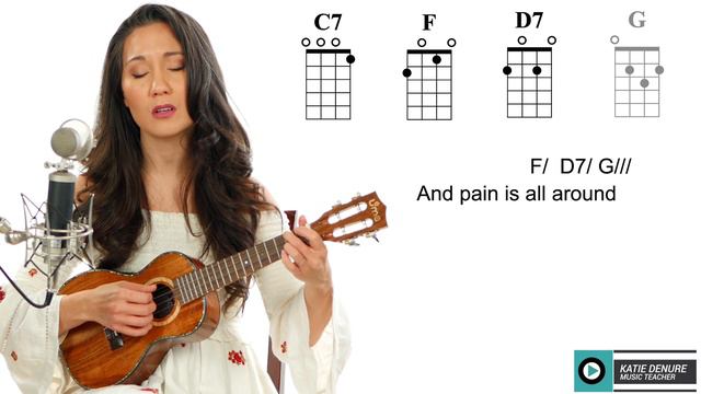 Bridge Over Troubled Water Ukulele Fingerpicking Play Along смотреть онлайн
