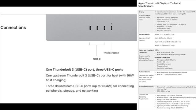 Apple studio display in 2024?! I got this 150$ Apple thunderbolt display 27”. Here is why! смотреть онлайн