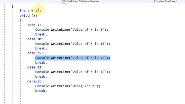 C# Programming in Urdu/Hindi: Switch Statement in C# смотреть онлайн