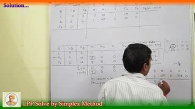 Solution Of LPP - By Simplex Method ( lecture -2) In hindi - Optimization Research смотреть онлайн