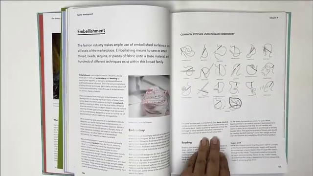 Книги по рисунку для дизайнеров одежды / fashion design books смотреть онлайн