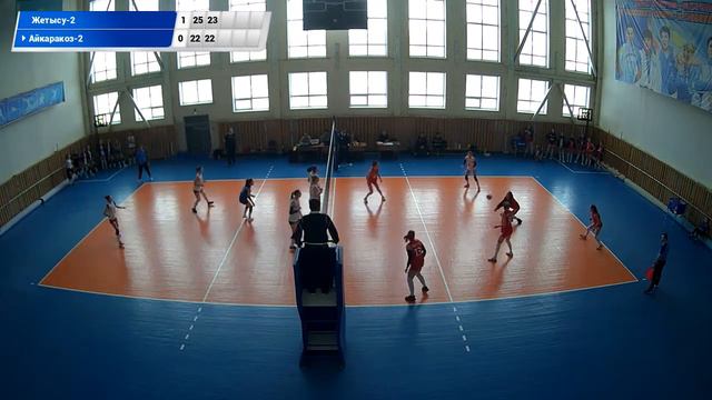 Жетысу-2 - Айкаракоз-2.Волейбол|XXX ЧРК|Женщины|Высшая лига U-23|4 тур|Петропавловск смотреть онлайн