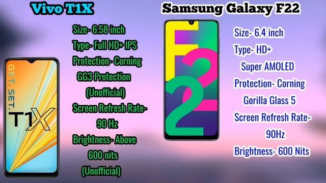 Vivo T1x | Samsung F22 | Samsung F22 vs Vivo T1x | T1x #vivot1xvssamsunggalaxyf22 смотреть онлайн