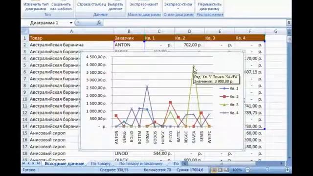 Урок 25. Вставка графика.avi