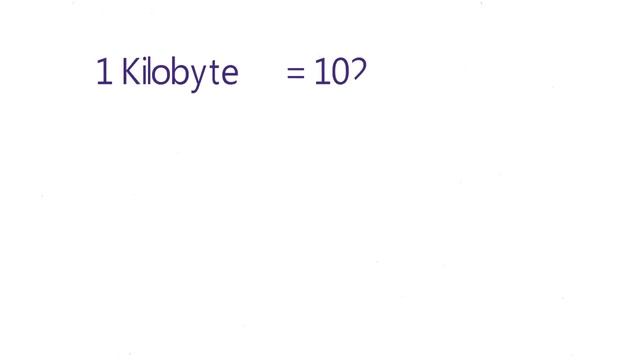 How Many Bytes in Kilobyte, Megabyte, Gigabyte, Terabyte by vlogboard смотреть онлайн