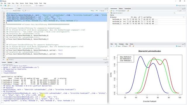 Wilcoxon-Test mit R смотреть онлайн