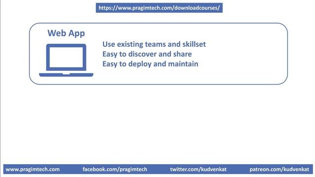 Progressive Web Apps смотреть онлайн