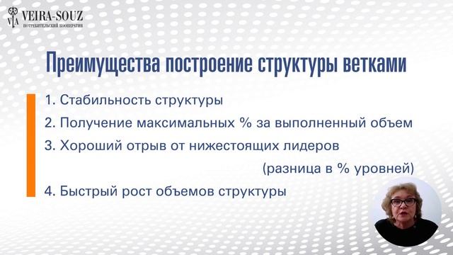 Школа новичка. Возможности сотрудничества с ПК «Вейра-Союз».