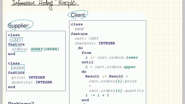EECS3311 2019 01 28 смотреть онлайн