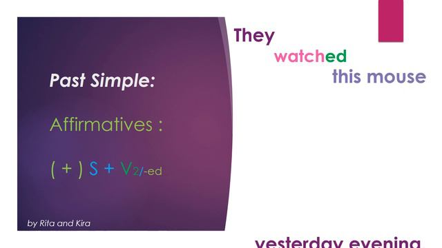 Past Simple - Part 1 - Affirmative Sentences смотреть онлайн