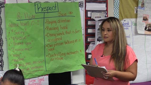 Socratic Seminar Strategies for the Sixth Grade Classroom смотреть онлайн