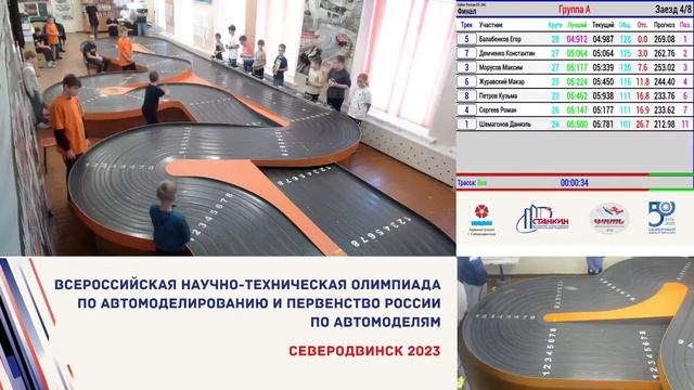 Всероссийская научно-техническая Олимпиада по Автомоделированию и Первенство России по Автомоделям смотреть онлайн