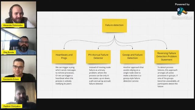 Code of Architecture. Database Internals. Episode 3. смотреть онлайн