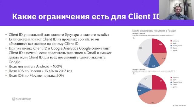 Системная аналитика - Варианты внедрения идентификатора клиента (Client ID) смотреть онлайн