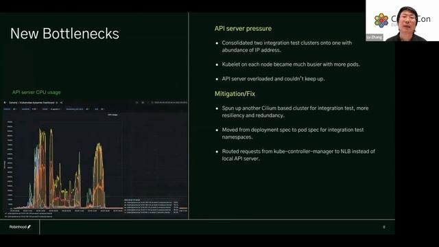 More Churn No Problem: Lessons Learned Running Cilium in Production - Lu Zhang & Madhu C.S. смотреть онлайн