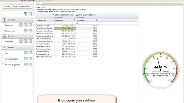 WEB-Конструктор данных Создание индикатора смотреть онлайн