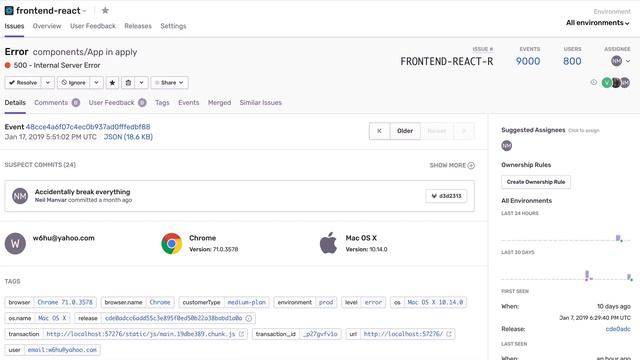 The Sentry + GitLab Integration смотреть онлайн