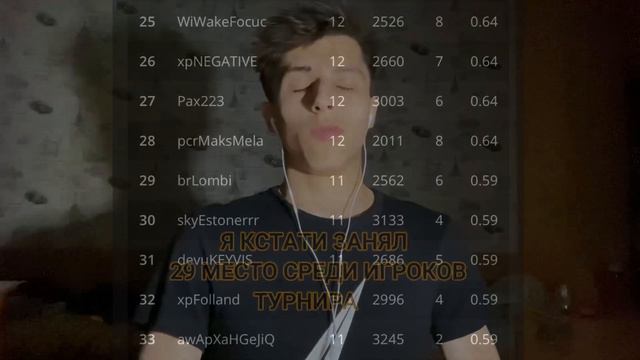 ПРОЩАЙ SPRING LEAGUE 😭 | МОЙ ПУТЬ В КИБЕРСПОРТ #12 | NEW STATE MOBILE смотреть онлайн