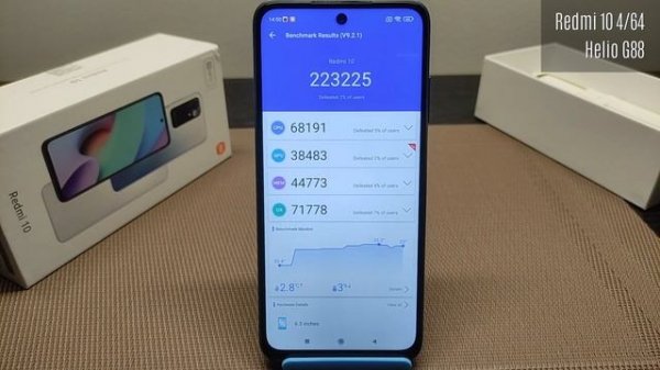 Redmi 10 Antutu Score ★ MediaTek Helio G88 Antutu