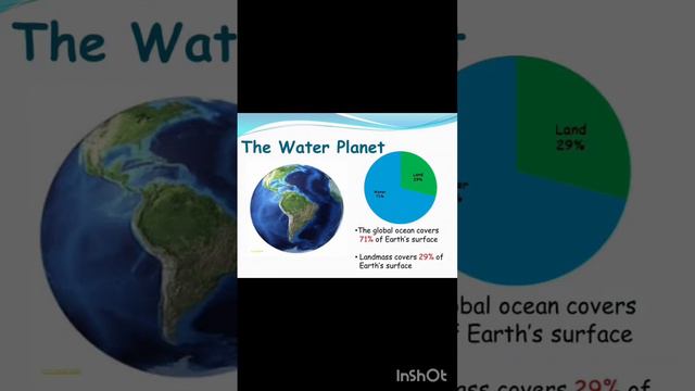5Types of ocean//comment How many types of continents are there?? #science #information смотреть онлайн