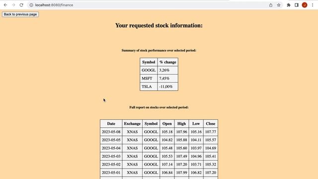 CS50 Final Project смотреть онлайн