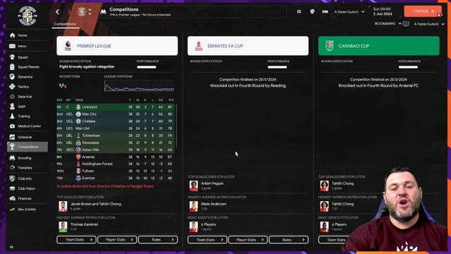 FM24 Tactics - Knap's Pep 3241 - Football Manager 2024