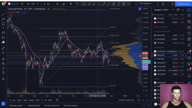 Торгую на СПОТЕ! Раскрываю Секреты ТОРГОВЛИ!