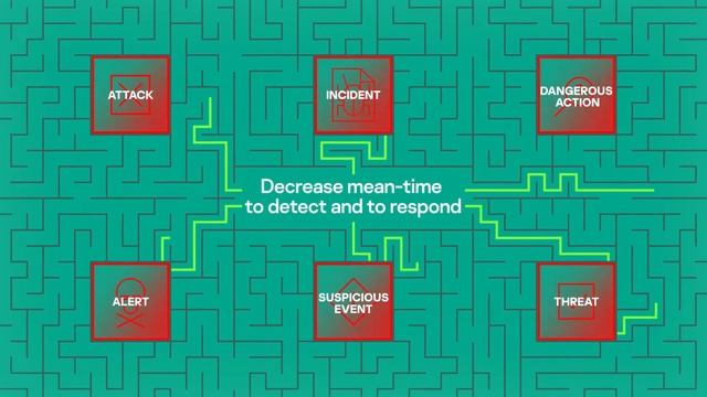 Kaspersky Expert Security Campaign Marketing Video смотреть онлайн