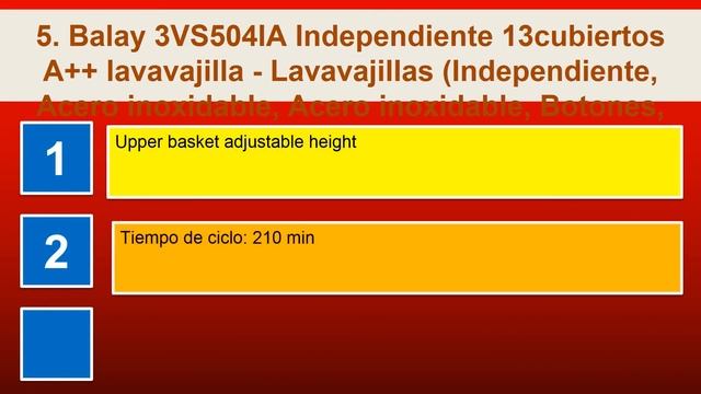 Las 10 mejores lavavajillas inox en 2018 смотреть онлайн