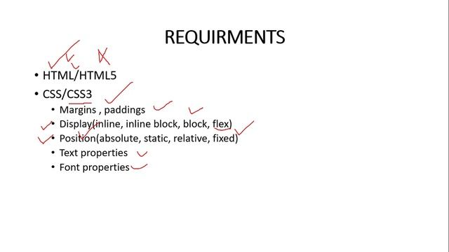 Requirements for learning Bootstrap - Bootstrap lesson for beginners (Urdu/Hindi) смотреть онлайн